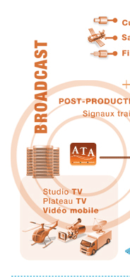www.ata-com.net - Le pôle broadcast au service des chaînes et des diffuseurs